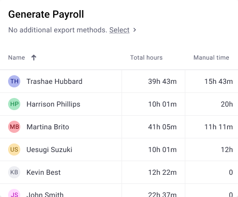 Generate payroll with Time Doctor