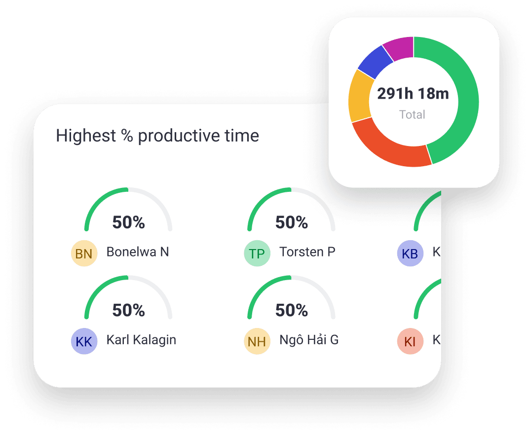 Productivity Tab Image