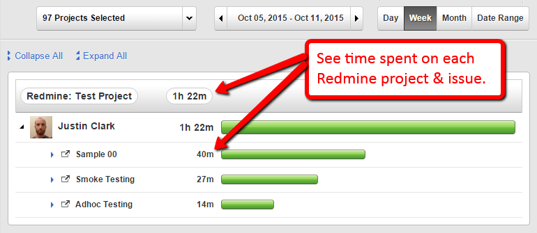 Time Tracking for Redmine