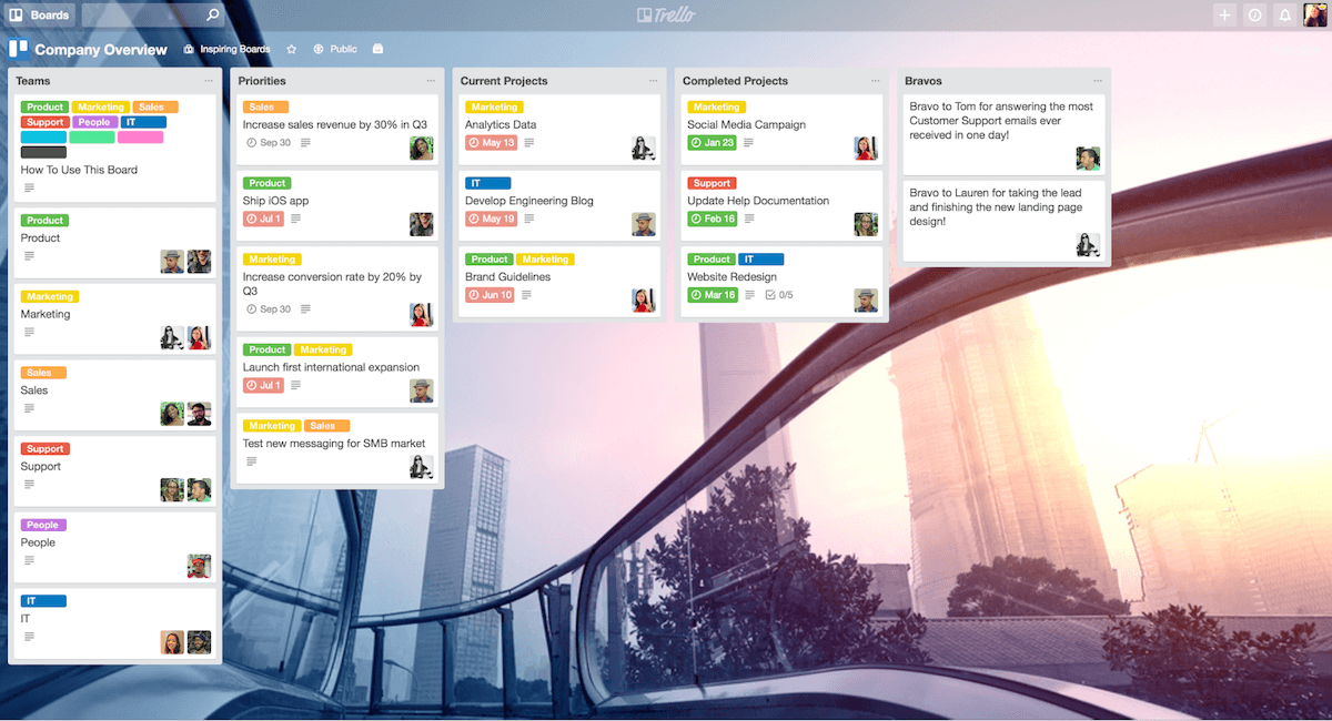 And here’s what a few customized Trello boards look like. 