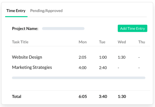 ntask timesheet management