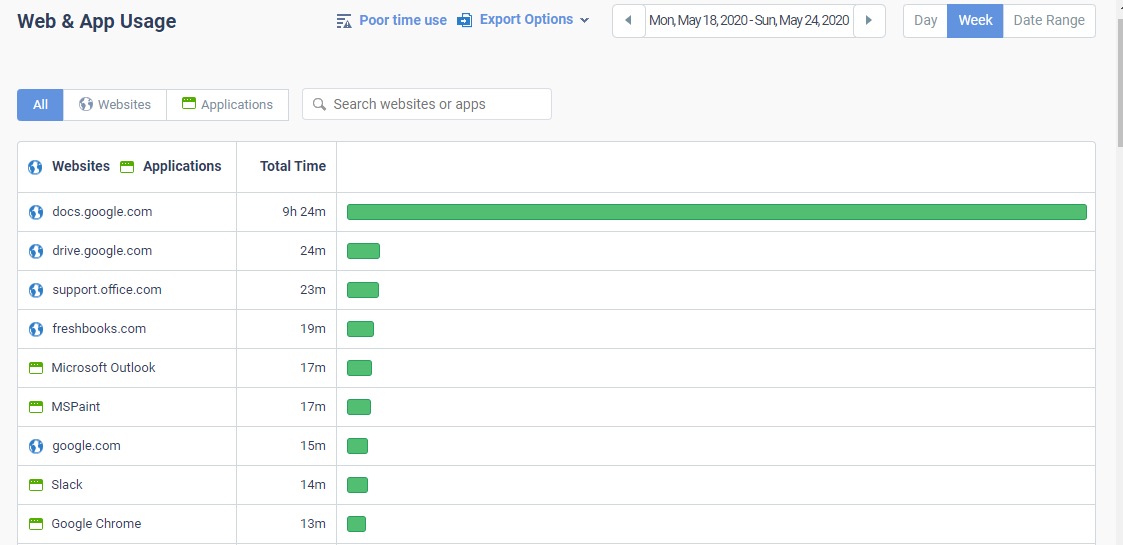 web and app usage report time doctor