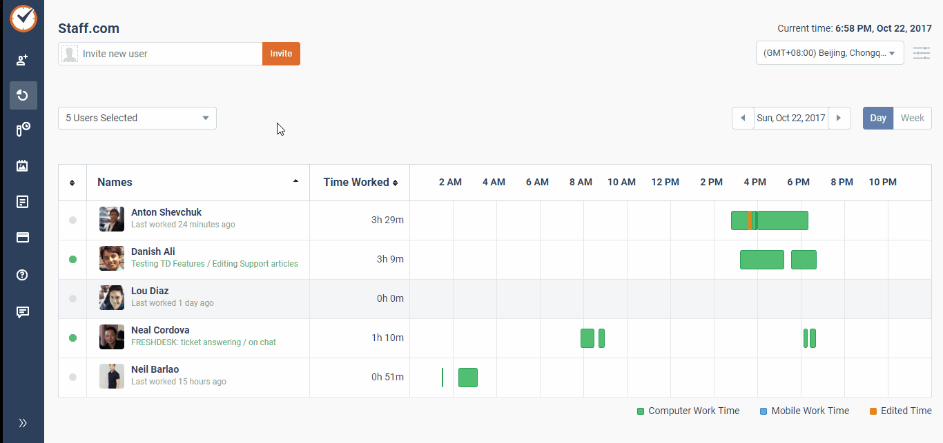 Time Doctor timesheet reports