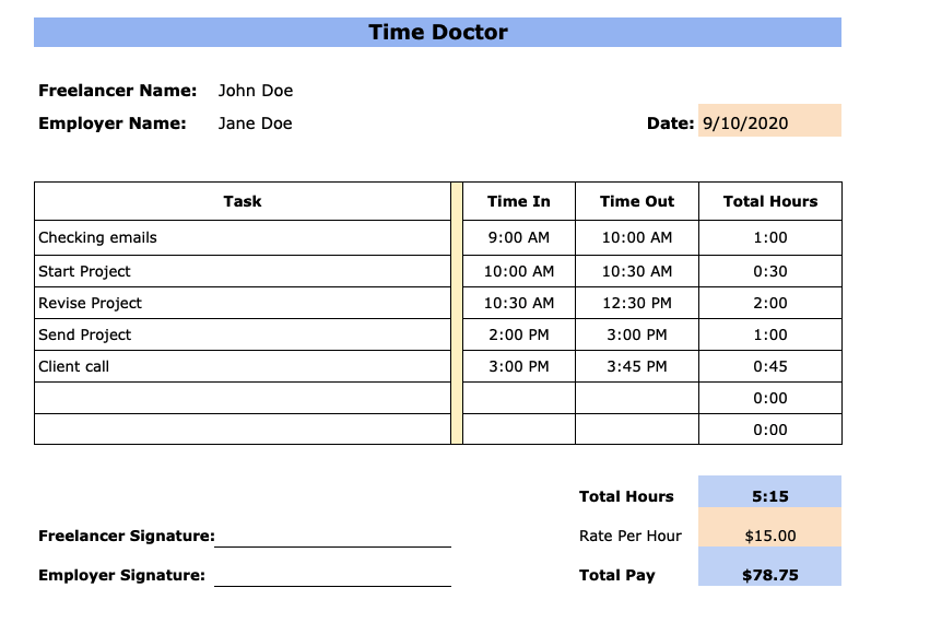 Idle Time Analysis Excel and Google Sheets Template - Simple Sheets