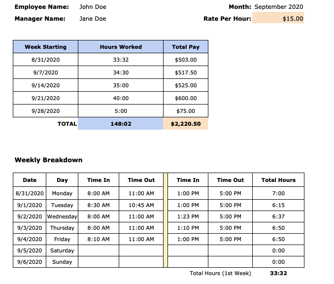 monthly timesheet template for freelancers