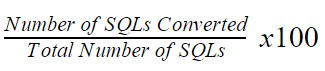 SQL-to-Customer Conversion Rate