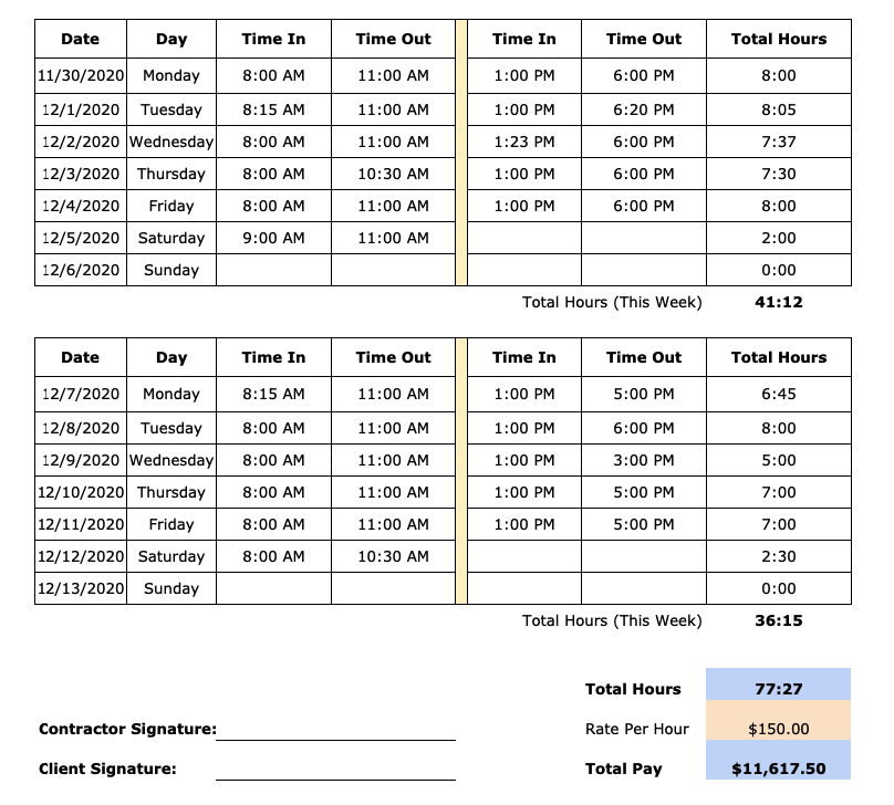 agency bi-weekly timesheet template