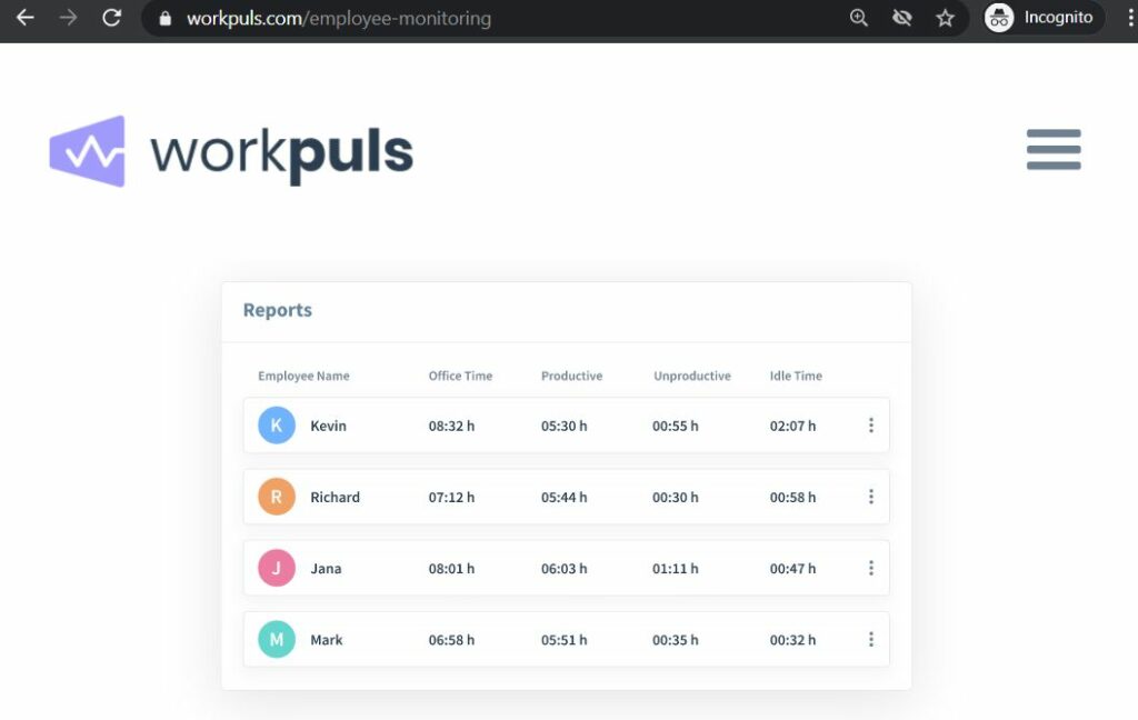 Workpuls Employee Monitoring