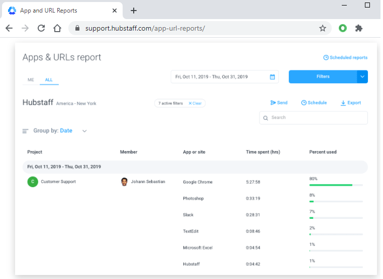 How do I get a report for idle time? - Hubstaff Support