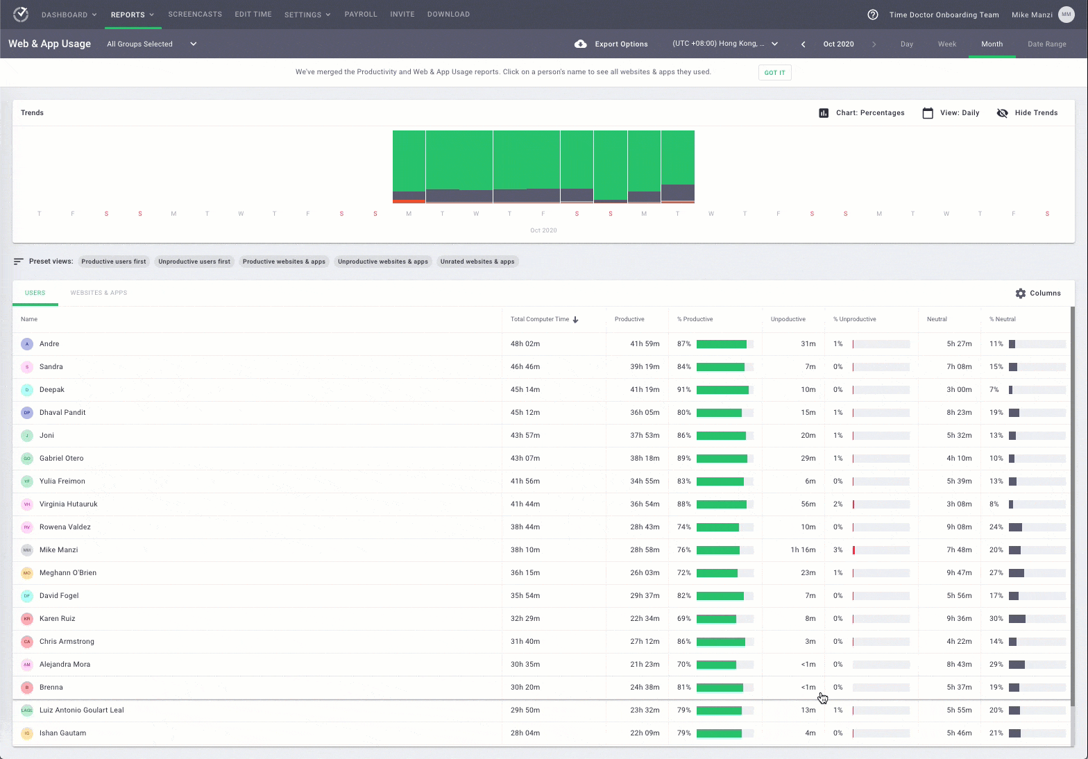 web and app usage report