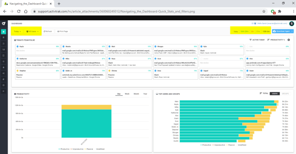 activtrak activity log