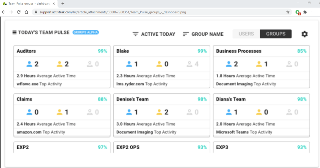 activtrak daily team pulse