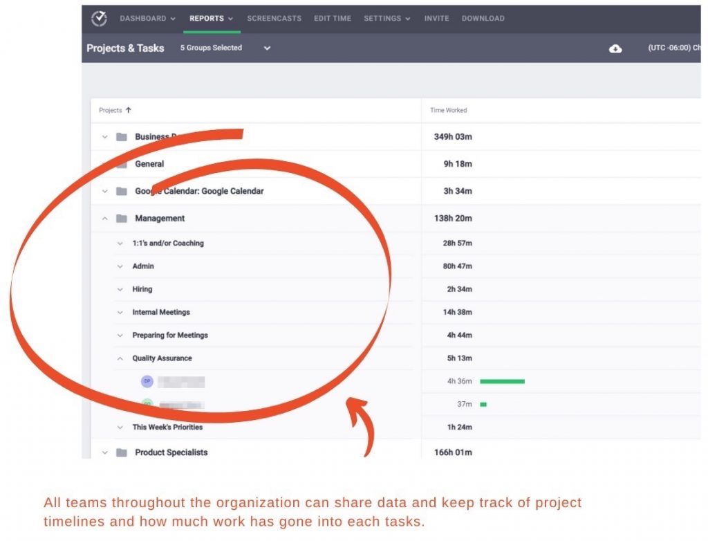 Time Doctor - Detailed Analytic Reporting