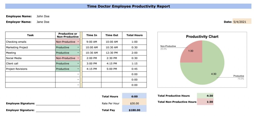 emlpoyee productivity report sheet