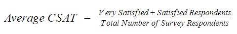 Average CSAT