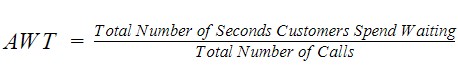 Average Wait Time (AWT)