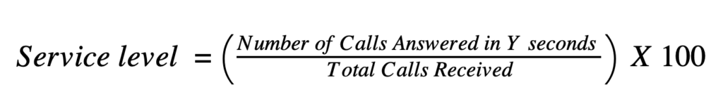 abandoned calls ignored