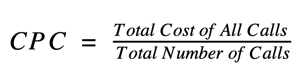 cost per call