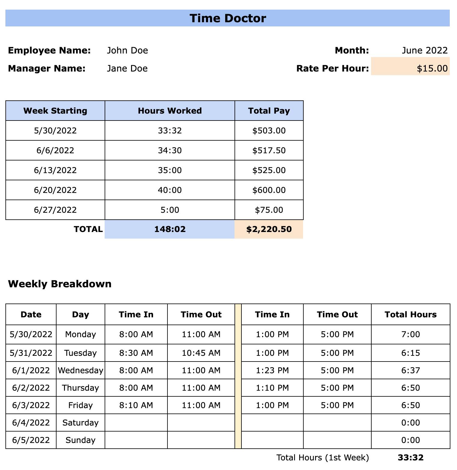 Multiple Shift Weekly Time Card Time Card