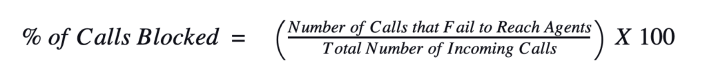 percentage of calls blocked - formula