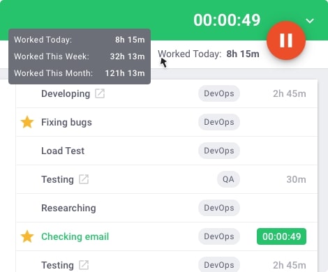 Time Doctor Interactive Time Tracking