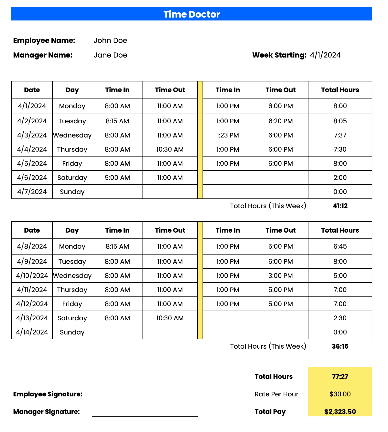 bi-weekly payroll timesheet template 2024