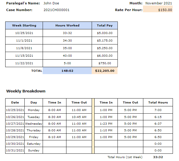 monthly paralegal timesheet template