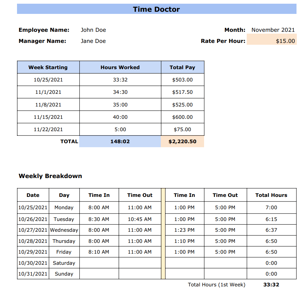 monthly payroll timesheet template