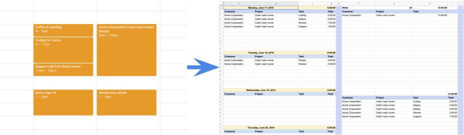 Google Calendar Time Tracking