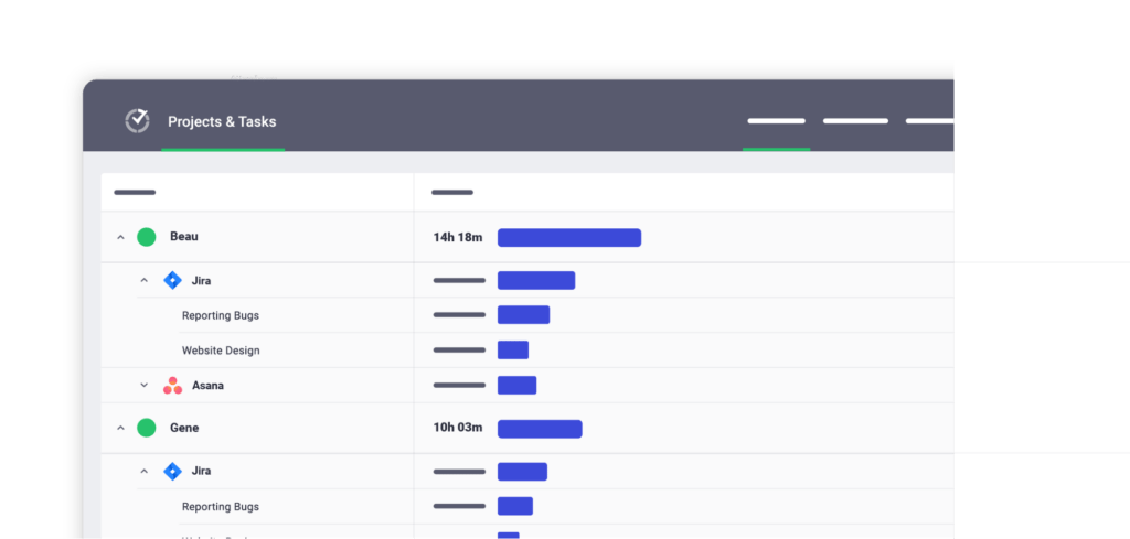 Time Doctor projects and tasks