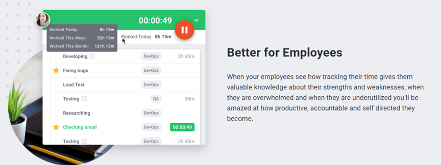 Time Doctor-Better for employees