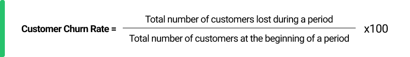 Customer Churn Rate