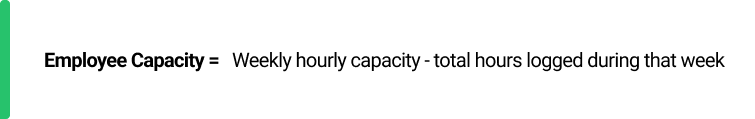 Employee Capacity