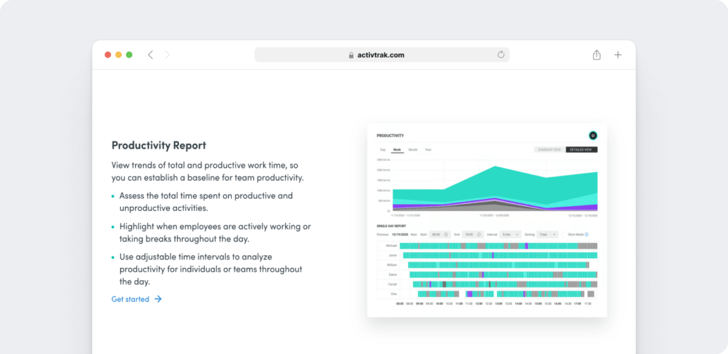 Activtrak Report