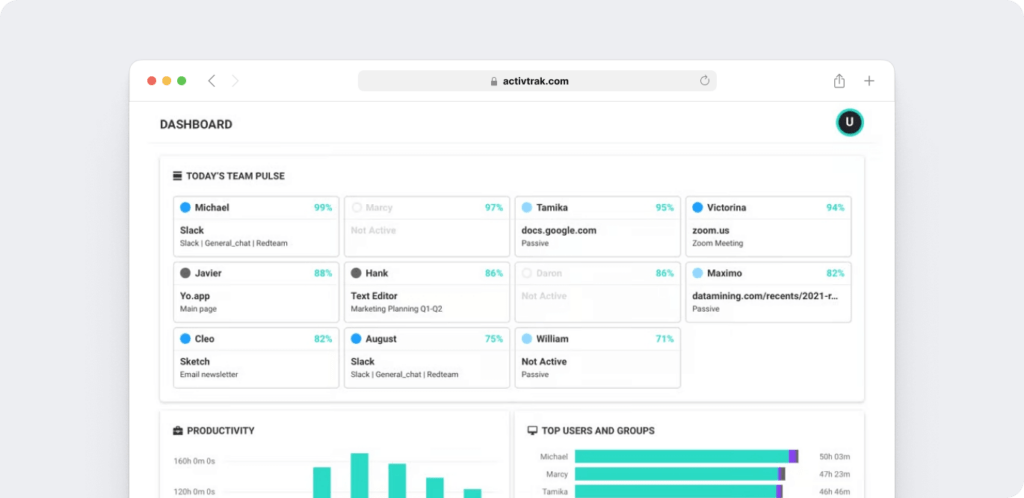 Activtrak dashboard