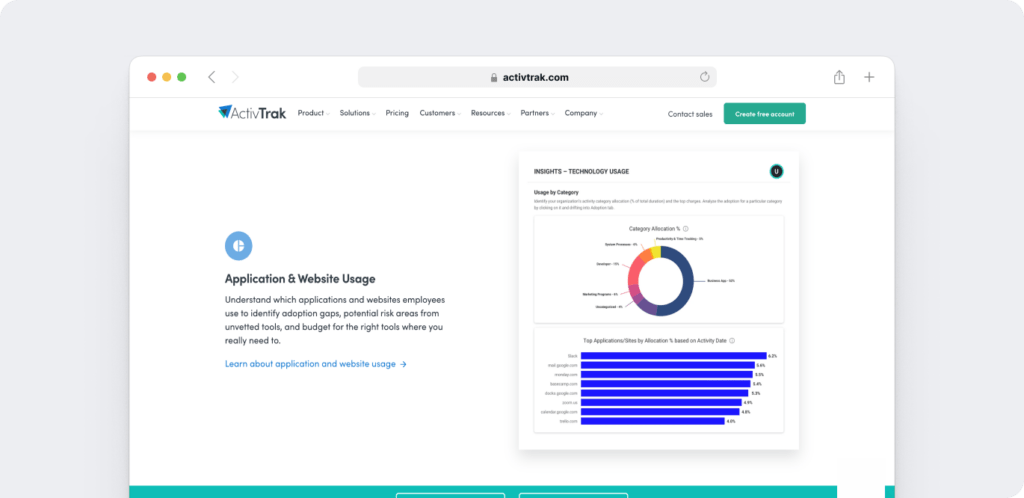 Activtrak website & app usage