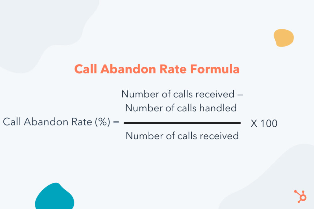 Call abandon rate formula