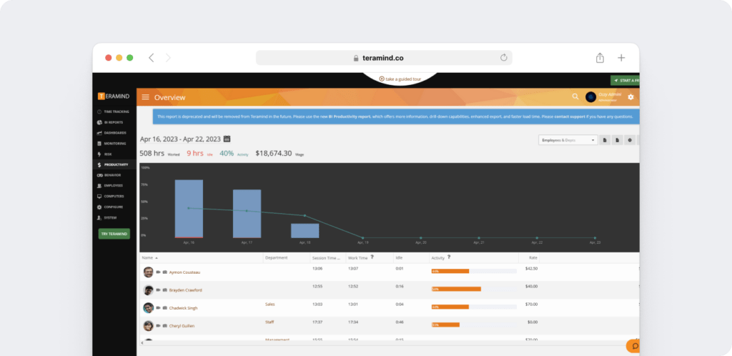 Teramind dashboard