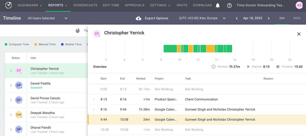 Timesheet report