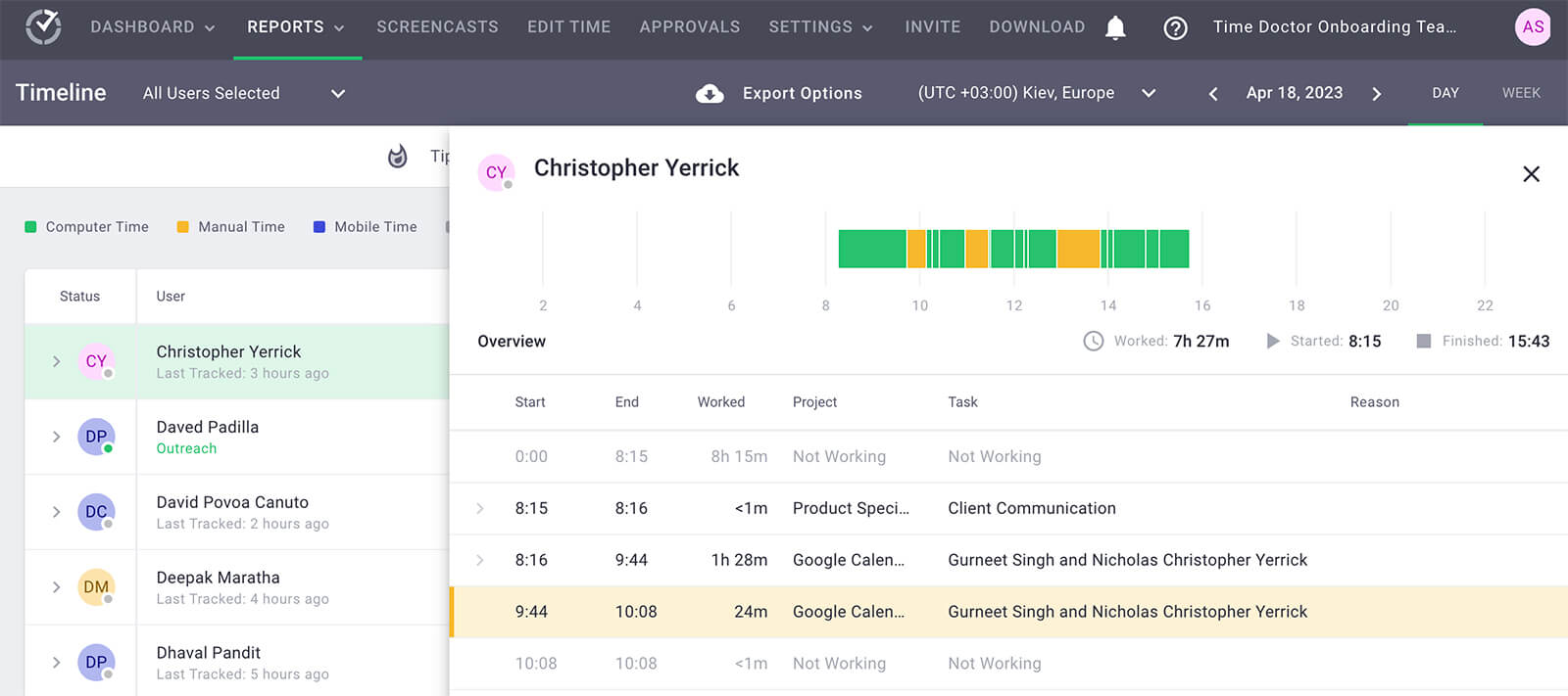 Time Doctor timesheet report