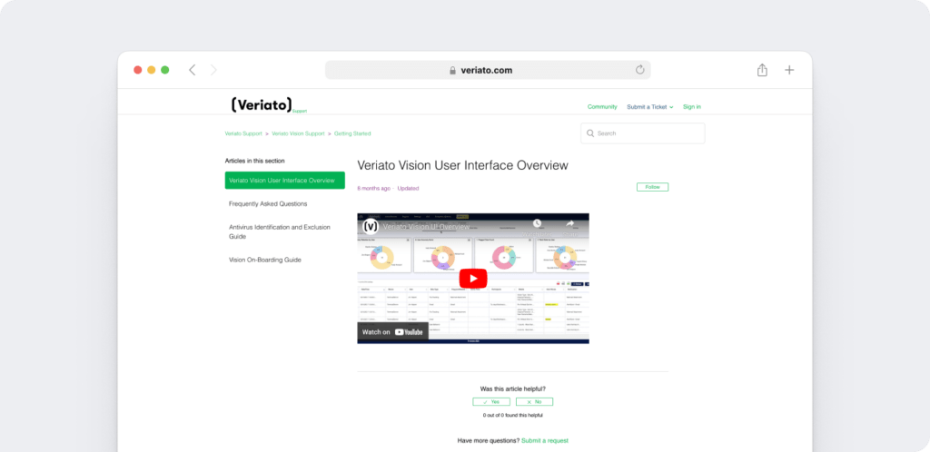 Veriato website & app usage