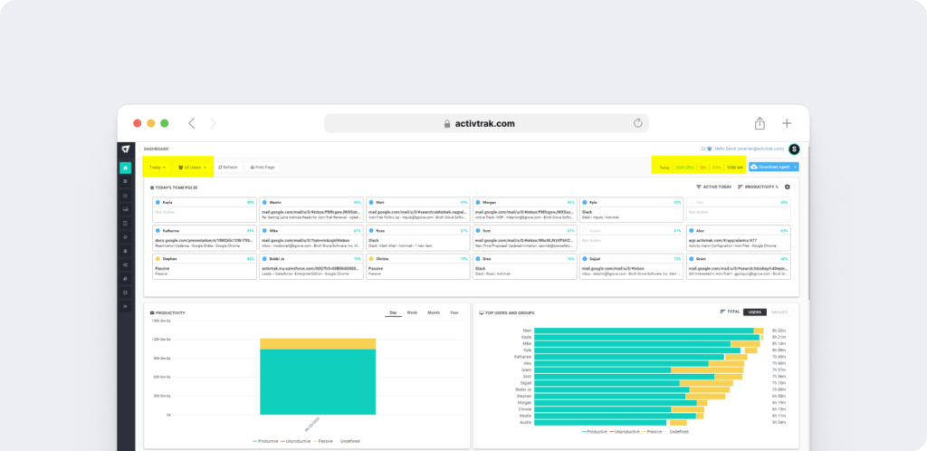 ActivTrak activity log