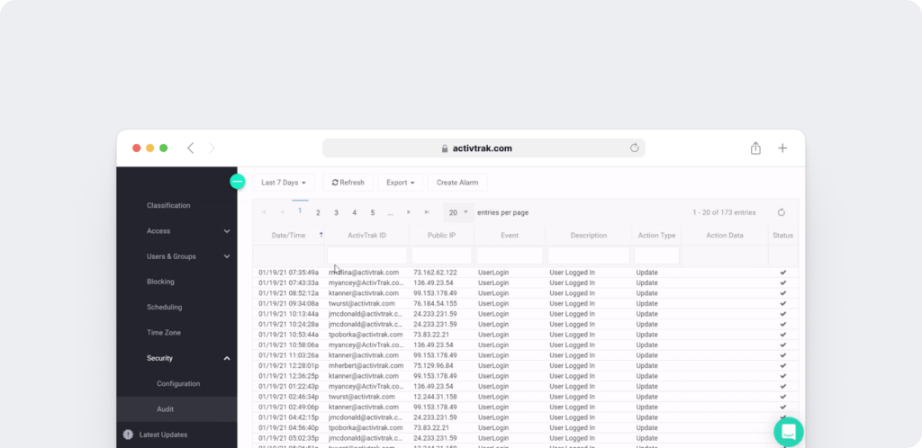 ActivTrak security tracking