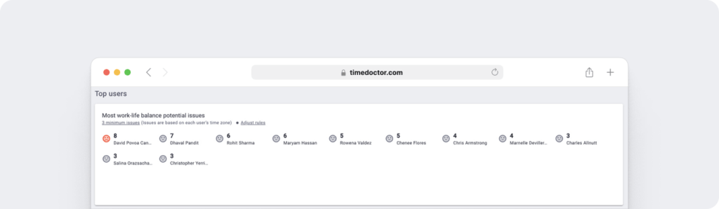 Time Doctor work life balance