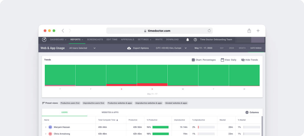 Introducción al WorkForce Management (WFM) en el Contact Center - inConcert  Blog