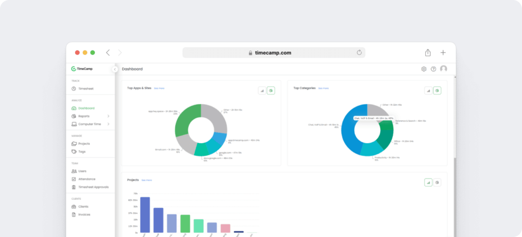 Timecamp dashboard