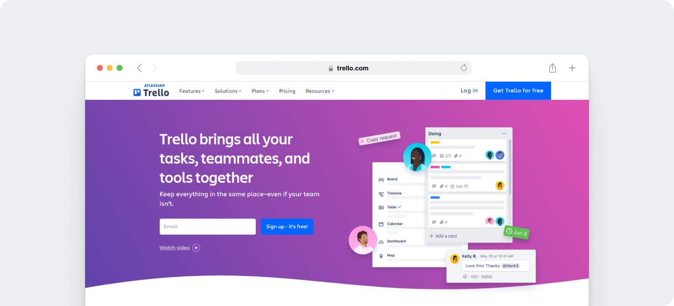What is Trello: Learn Features, Uses & More