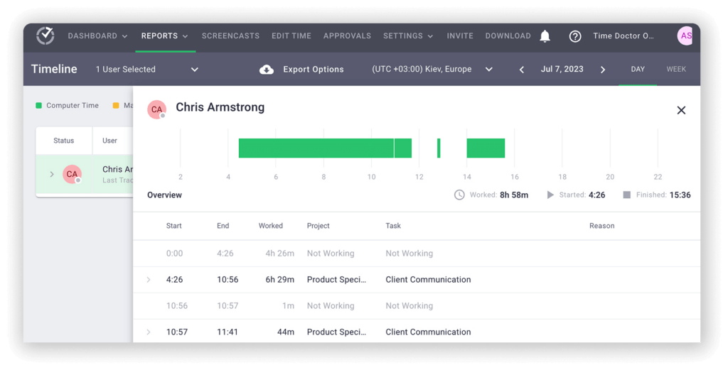 Introducción al WorkForce Management (WFM) en el Contact Center - inConcert  Blog