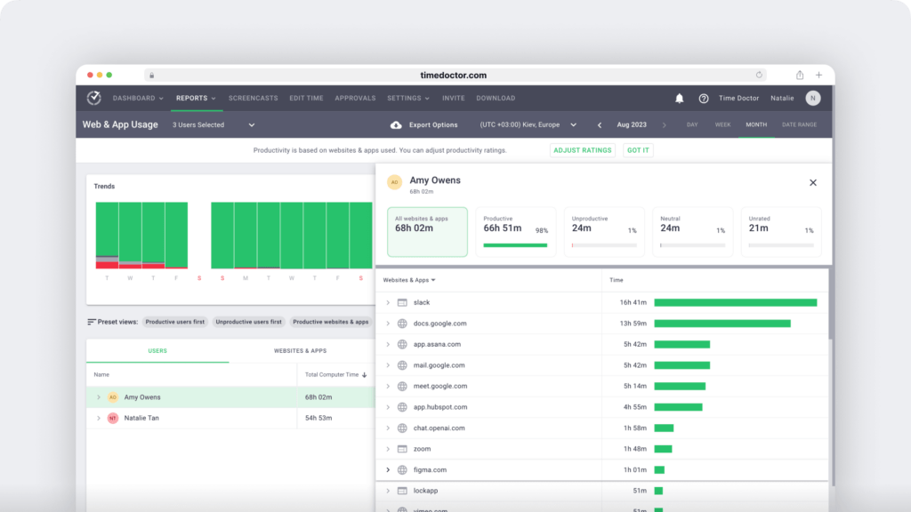 Web _ app usage details