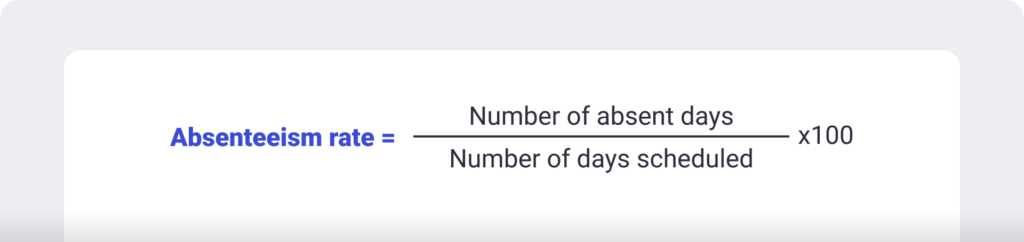 Absenteeism rate